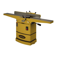 Preview: Powermatic 54A