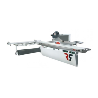 Preview: Robland NZ 3200 - AXIS ERGO