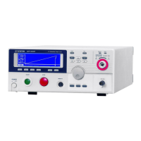Preview: GW Instek GPT-9801