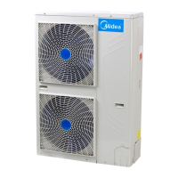 Preview: Midea MDV-V80W/DN1