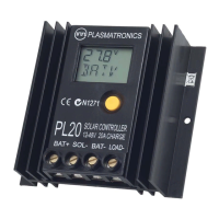 Preview: Plasmatronics PL40