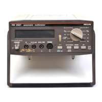 Preview: Philips pm2521