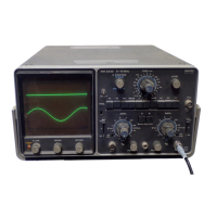 Preview: Philips pm3232
