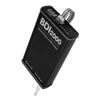 Preview: Abatron BDI2000