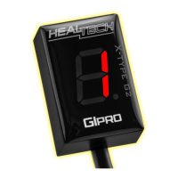 Preview: Healtech GIpro X-type