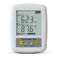 Preview: ThermoWorks thermadata