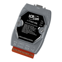 Preview: ICP DAS USA I-7530A-MR