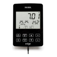 Preview: Hanna Instruments Edge HI 2020