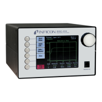 Preview: Inficon SQC-310