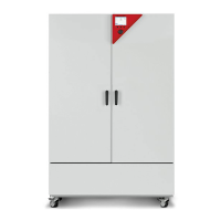 Preview: Binder KBF P 240 (E5.2)