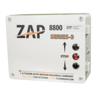 Preview: Tucker ZAP 8800