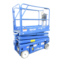 Preview: Upright MX15