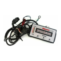 Preview: Dynojet Power Commander 3r