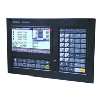 Preview: Adtech ADT-CNC4620