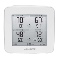 Preview: AcuRite 6043