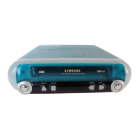 Preview: Samsung VR400PVR400PC