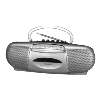 Preview: Sony CFS-E2