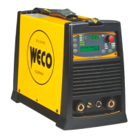 Preview: Weco Discovery 300 AC/DC