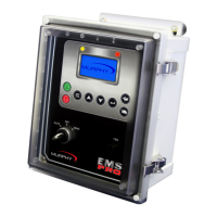 Preview: Murphy EMS PRO