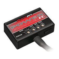 Preview: Dynojet Power commander FC