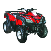 Preview: ADLY MOTO ATV-280A