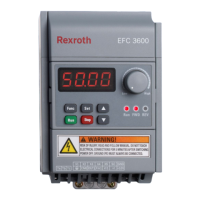 Preview: Bosch Rexroth EFC 3600