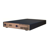 Preview: MMR SB1000