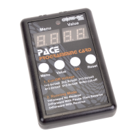 Preview: Core RC PACE-45R