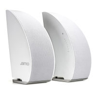 Preview: JAMO DIGITAL DS5