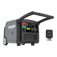Preview: Energizer eZV3200P