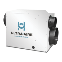 Preview: Ultra-Aire 98H