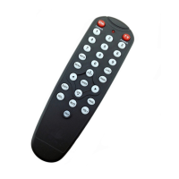 Preview: Cisco HDA-IR2.2