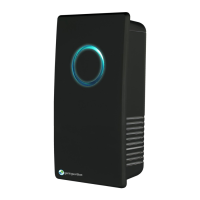 Preview: Germ Guardian GG1100