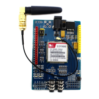 Preview: SimCom SIM900