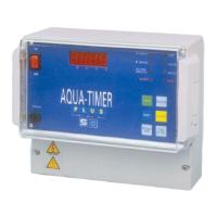 Preview: SIATA Aqua Timer Plus