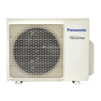 Preview: Panasonic CU-3Z52TBE