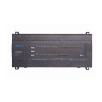 Preview: T-solution MASTER-K120S