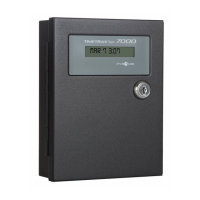 Preview: Pyramid TIMETRAX SYNC 7000