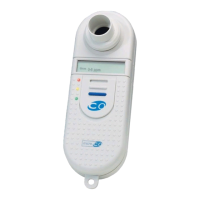 Preview: CareFusion MicroCO