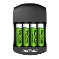 Preview: Rayovac PS334