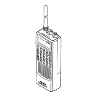 Preview: Radio Shack PRO-26