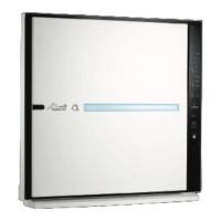 Preview: Rabbit Air MinusA2 SPA-780A