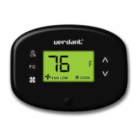 Preview: Verdant VX-TW