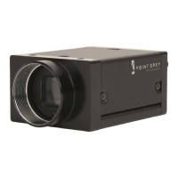 Preview: Point Grey Grasshopper