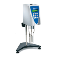 Preview: Brookfield RVDV-II+Pro
