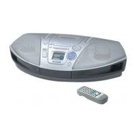 Preview: Panasonic RX-ES22E