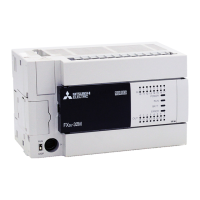 Preview: FX3U-128M series