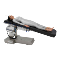 Preview: Schaerer 7300