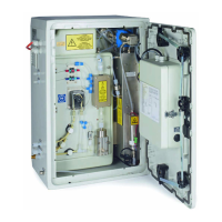 Preview: Hach BioTector B3500C