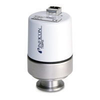 Preview: Inficon MPG400